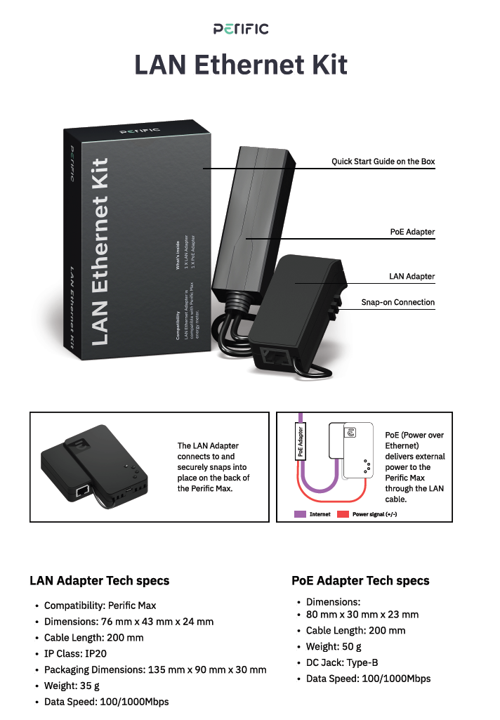 Perific LAN Ethernet Kit