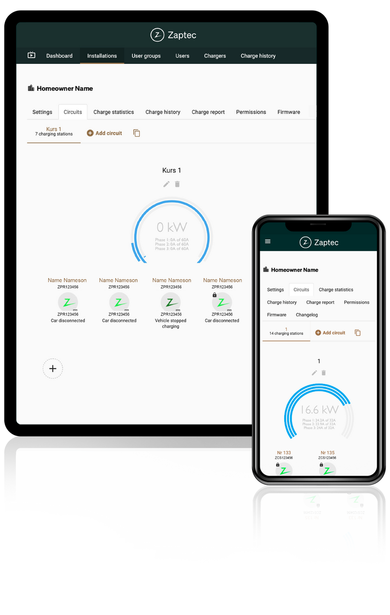Plaque arrière d'installation pour Zaptec Pro (plaque seul)