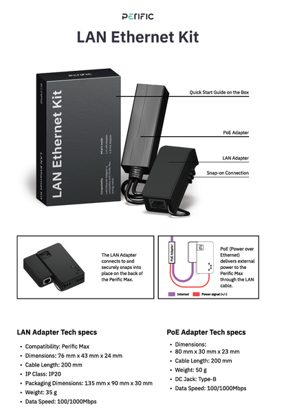 Perific LAN Ethernet Kit