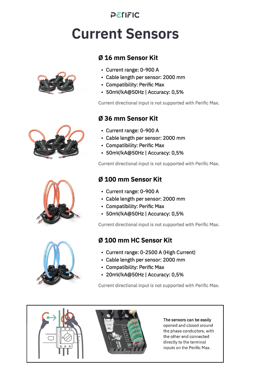 Kit Perific Max - avec boucle 36 mm
