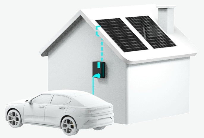 NEO Triphasé 22kw Max