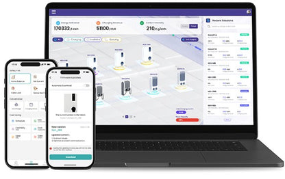 NEO Triphasé 22kw Max