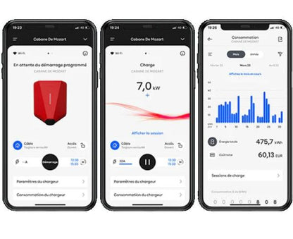 Borne de Recharge Easee Core Monophasé & Triphasé