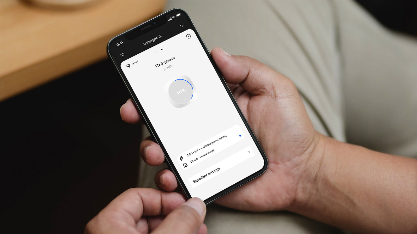 Kit de gestion d'énergie Equalizer Triphasé